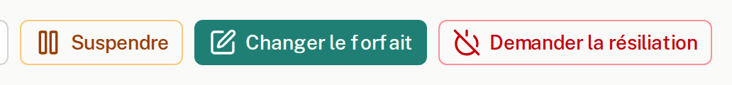 Les actions de l'en-tête d'une ligne active